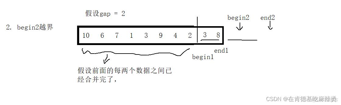 经典八大排序_八大排序_44