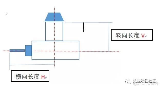 侧铣头的种类及使用_高精度_04