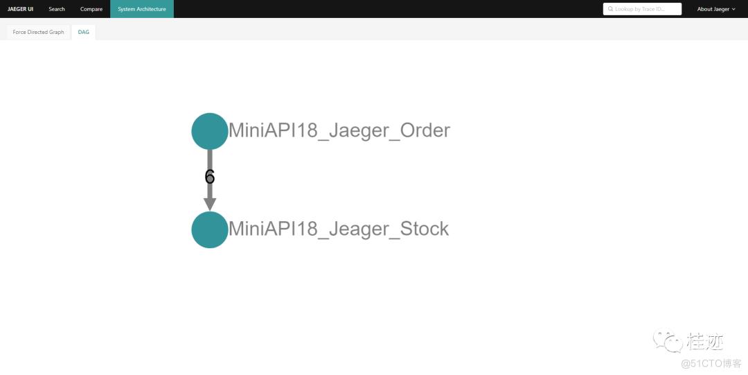 .NET6之MiniAPI(二十八)：Tracing_Tracing_02