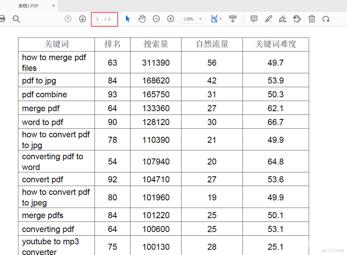 C#/VB.NET 将PDF转为Excel_C#_03