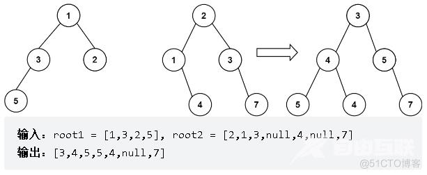 算法练习-day18_二叉树_02