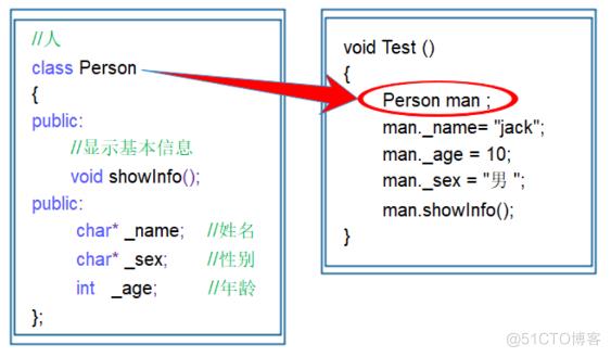 从零开始学习C++ 类与对象（一）_c++_06