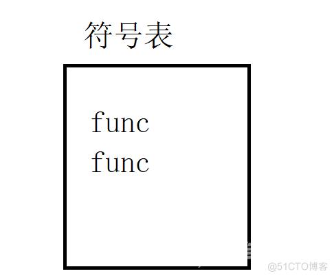 c++初学（上）_函数重载_08