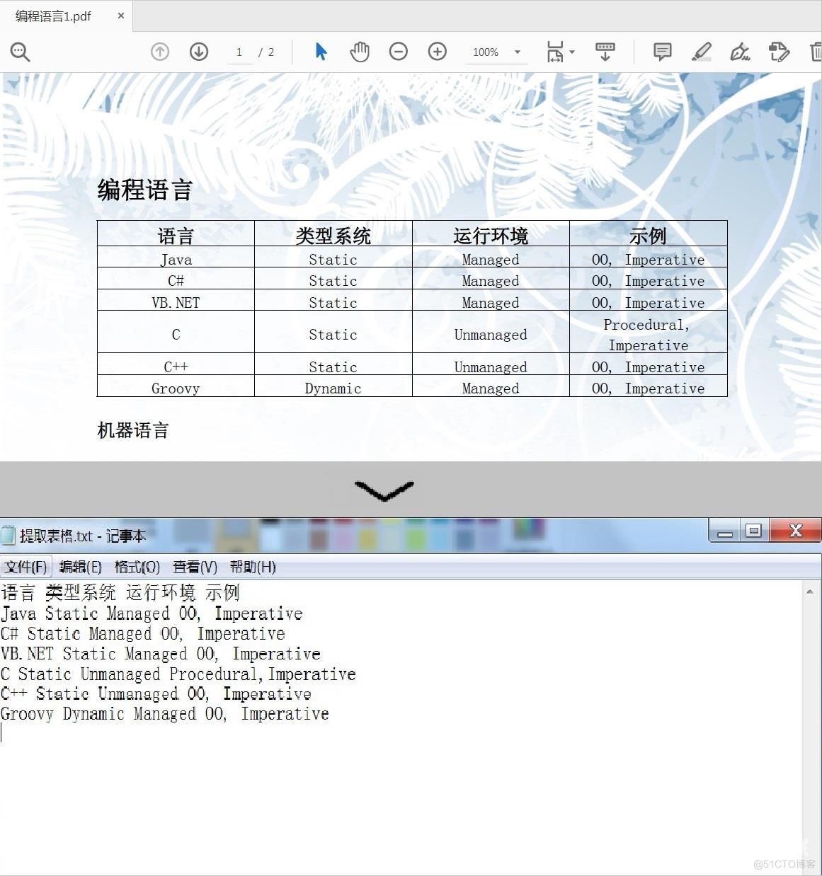 C#/VB.NET  从PDF中提取表格_PDF