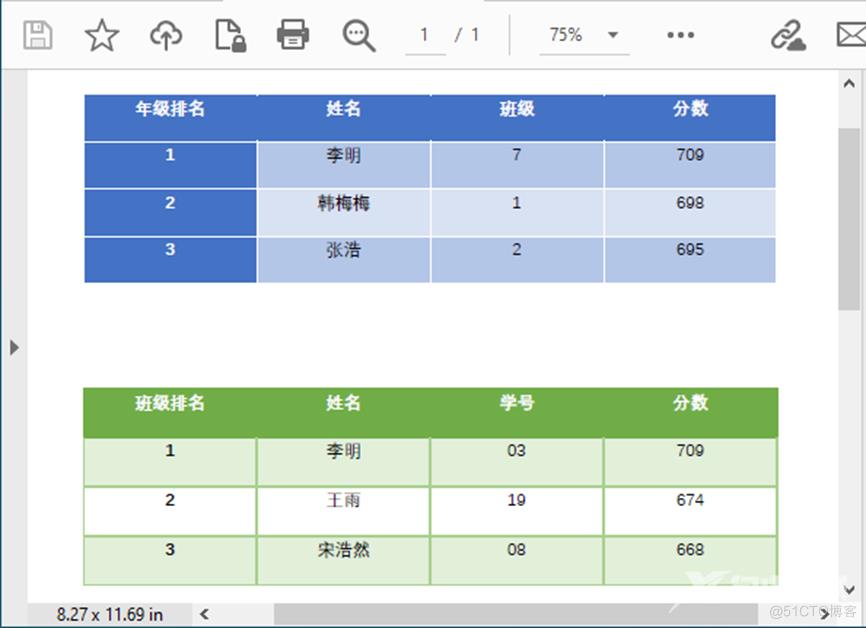 C#/VB.NET：从 PDF 文档中提取所有表格_实例化