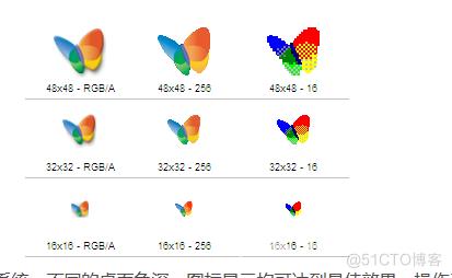 通过代码实现EXE文件图标的替换_image