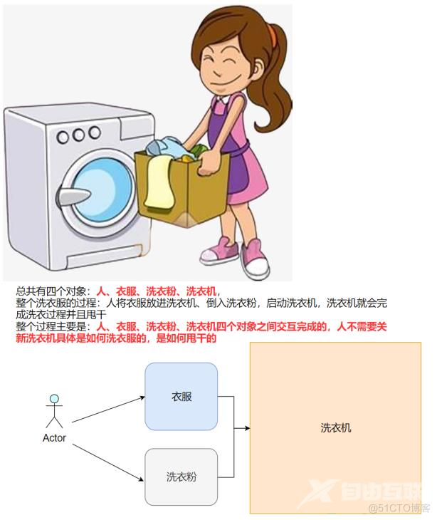 C++—类和对象（1）_成员变量_02