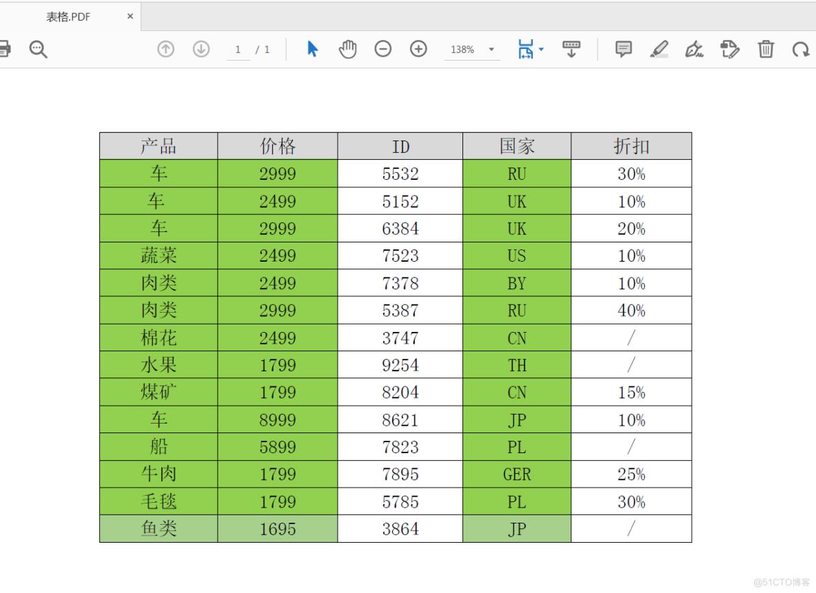 C#/VB.NET 将PDF转为Excel_.net