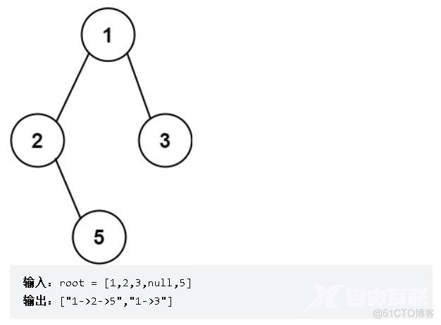 算法练习-day14_平衡二叉树_02
