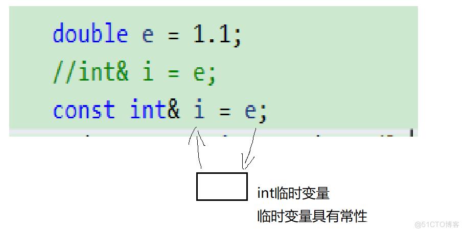 C++入门-3_空指针_12