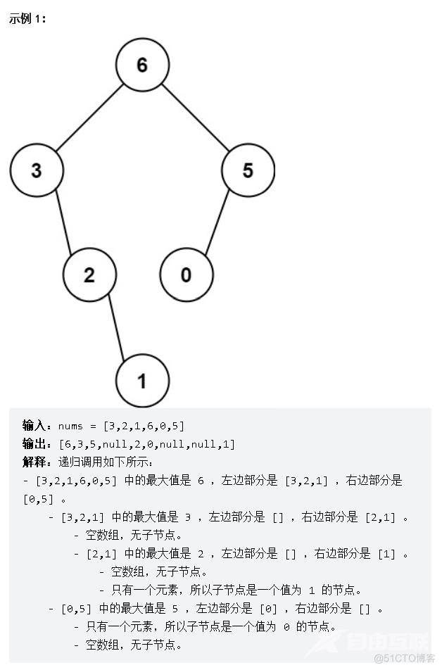 算法练习-day18_二叉树