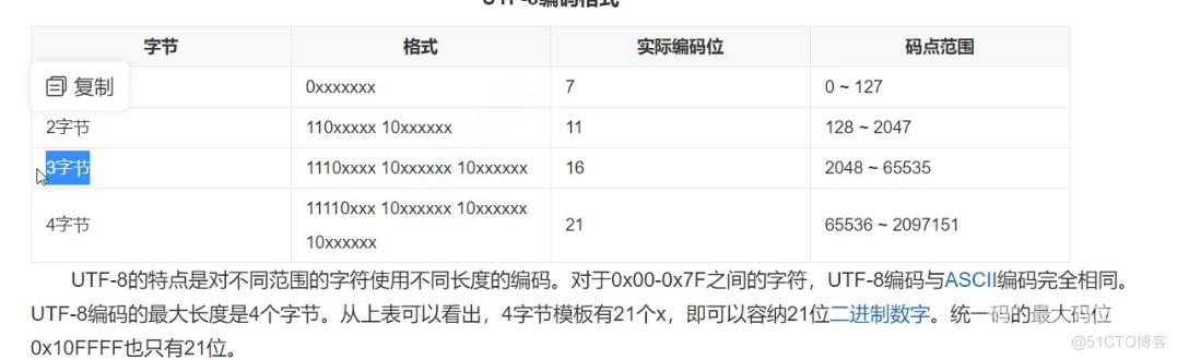 模拟实现一个简单的string类_i++_06