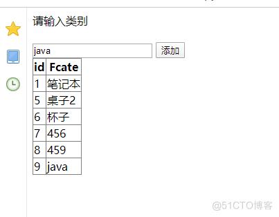 Net调用存储过程实现添加数据到数据库_存储过程