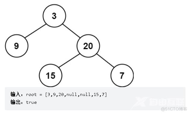 算法练习-day14_二叉树