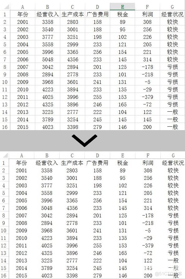 如何通过C#/VB.NET在Excel中隐藏或显示网格线_c#