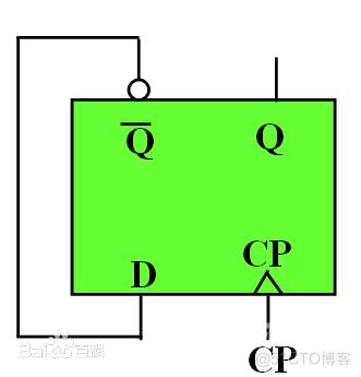 嵌入式工程师有关硬件方面的面试题_数据