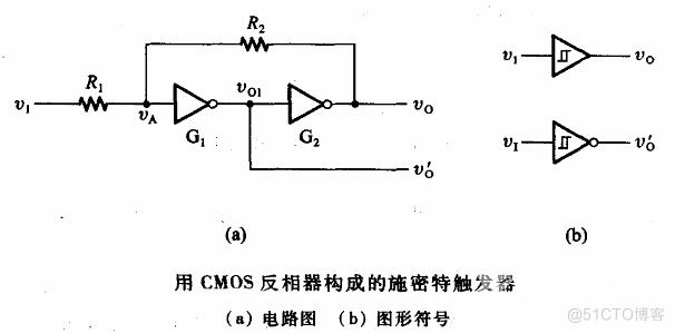 嵌入式工程师有关硬件方面的面试题_数据_11