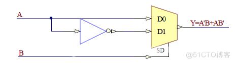 嵌入式工程师有关硬件方面的面试题_数据_19