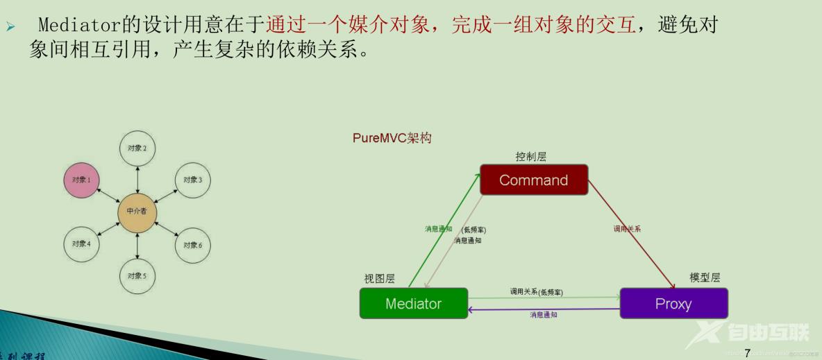 PureMVC_ico_04