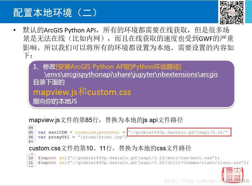 ArcGIS Python API可视化及分析系列教程（一）：入门与简介(2)安装与配置_可视化_06