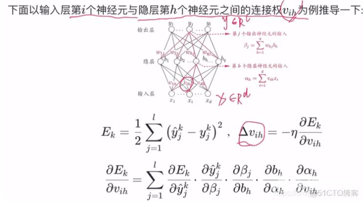 Task04详读西瓜书+南瓜书第5章_随机梯度下降_12