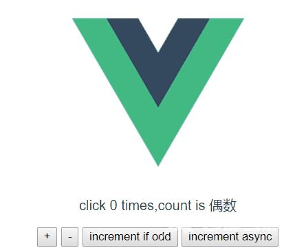 【Vuejs】114-从头开始学习Vuex_数据_03