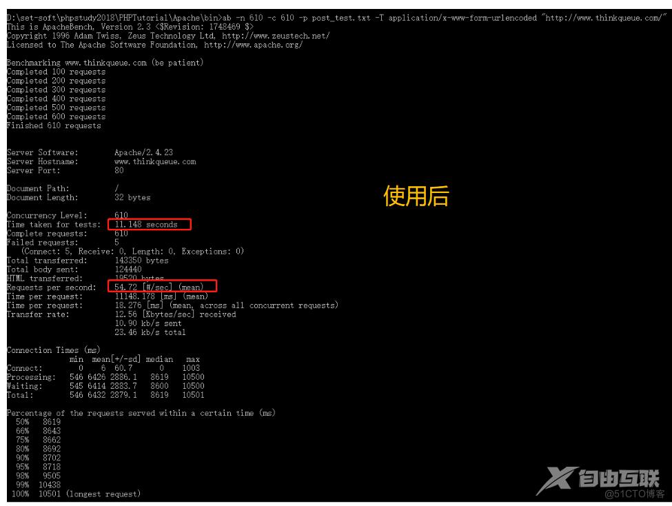 如何解决注册并发问题并提高QPS_redis_03