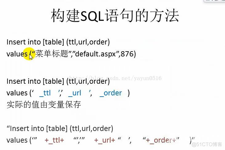 SQL表中新增数_SQL_03