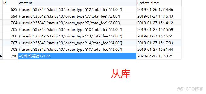 MySQL主从配置+ThinkPHP5分布式数据库_PHP_14