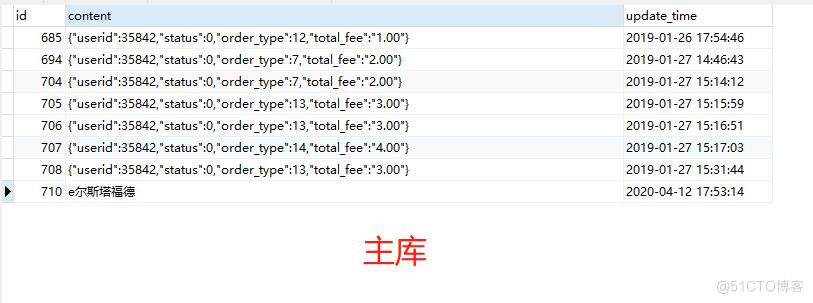 MySQL主从配置+ThinkPHP5分布式数据库_MySQL_13