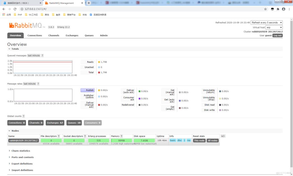 PHP如何通过rabbitMQ死信队列实现业务的延时/定时操作_RabbitMQ