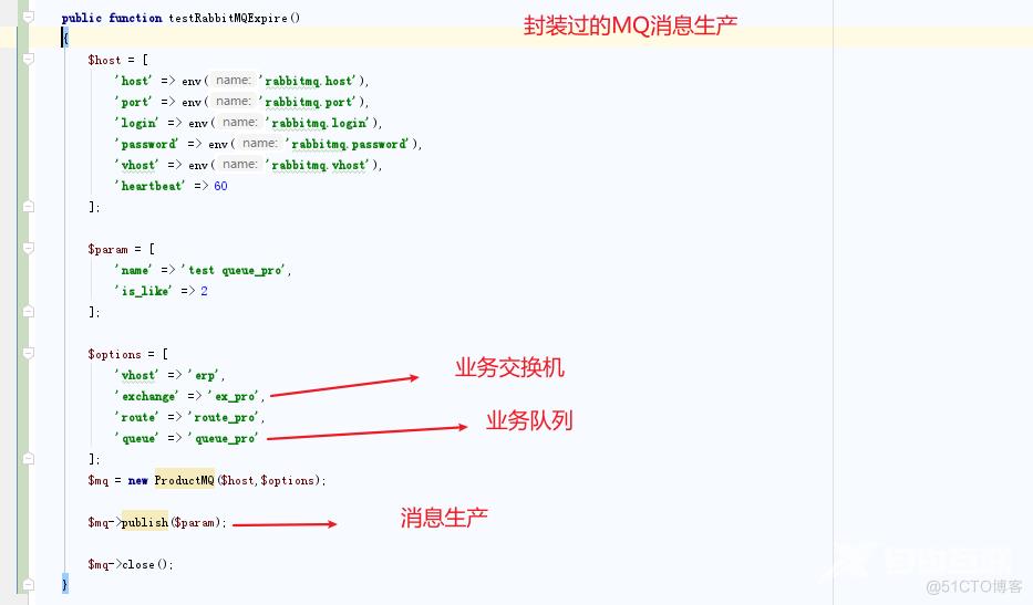 PHP如何通过rabbitMQ死信队列实现业务的延时/定时操作_redis_07