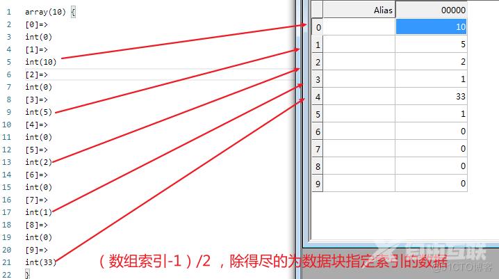 PHP通过Modbus Tcp实时获取设备数据_php_14