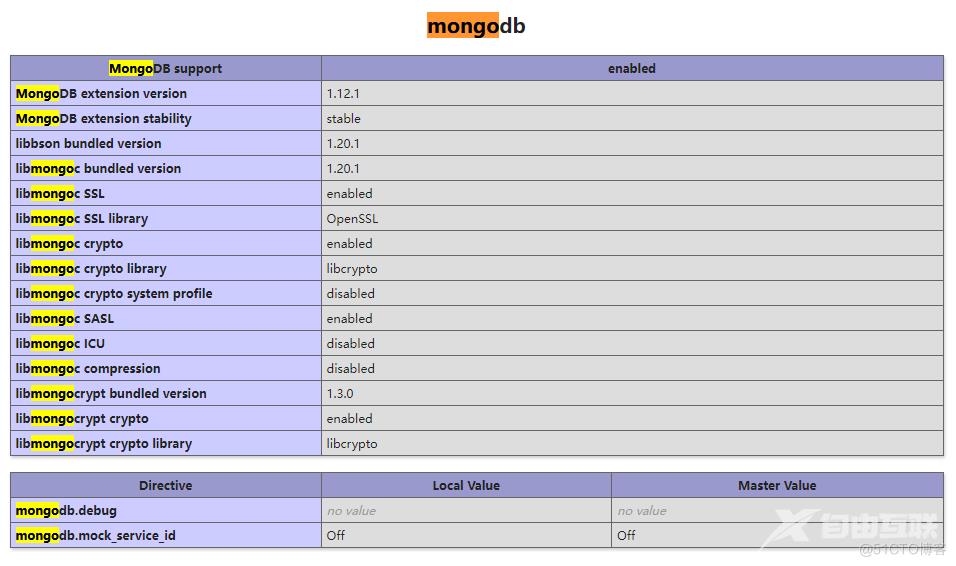 关于 PHP 启动 MongoDb 找不到指定模块问题 _php_06