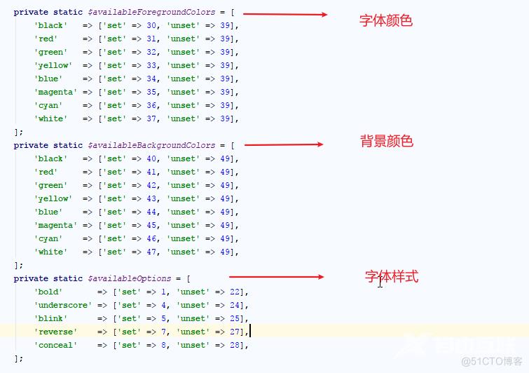 ThinkPHP5.1 交互式命令_thinkphp_04