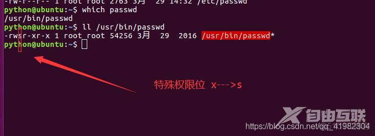 linux 特殊权限位说明_用户组_03