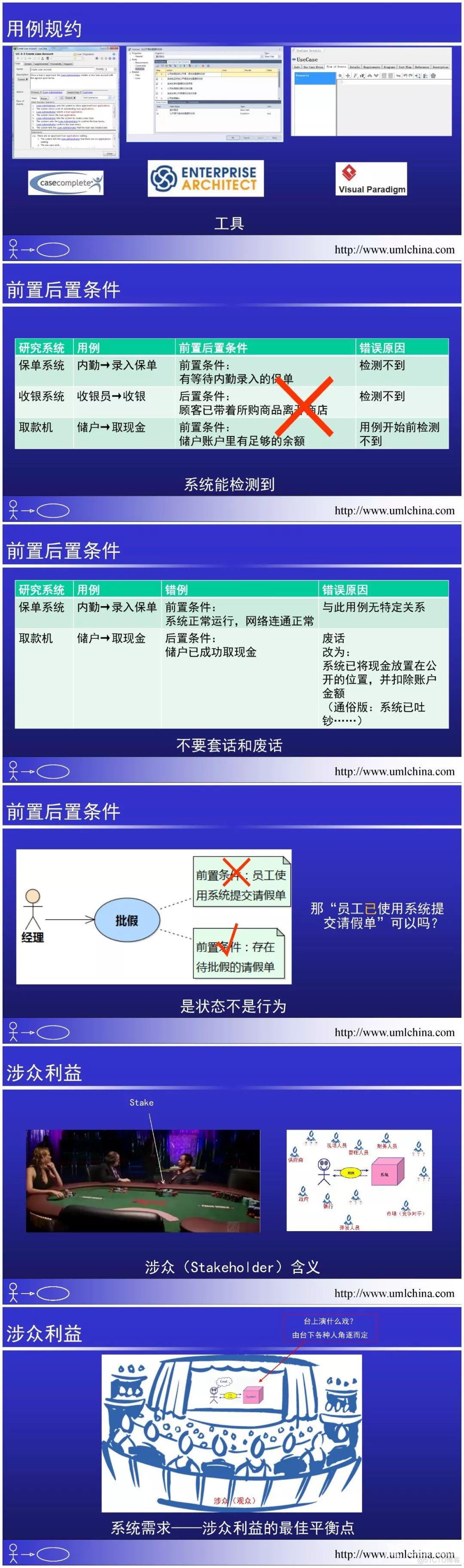 潘加宇“用例规约高阶”幻灯片_html_02