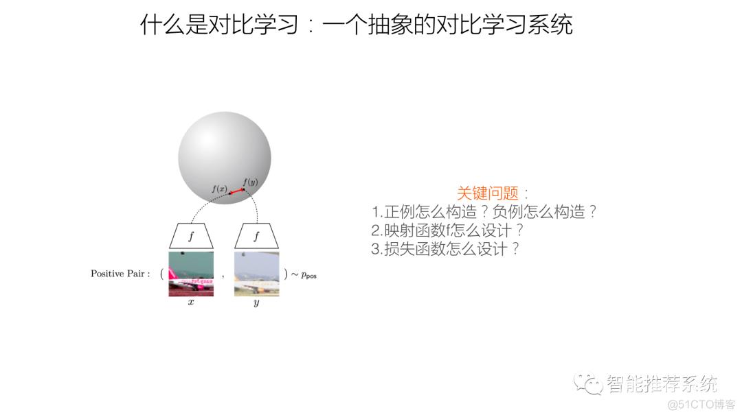 推荐系统的召回粗排模型：对比学习视角_算法_05