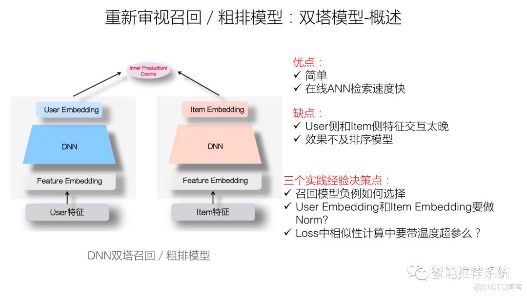 推荐系统的召回粗排模型：对比学习视角_算法_16