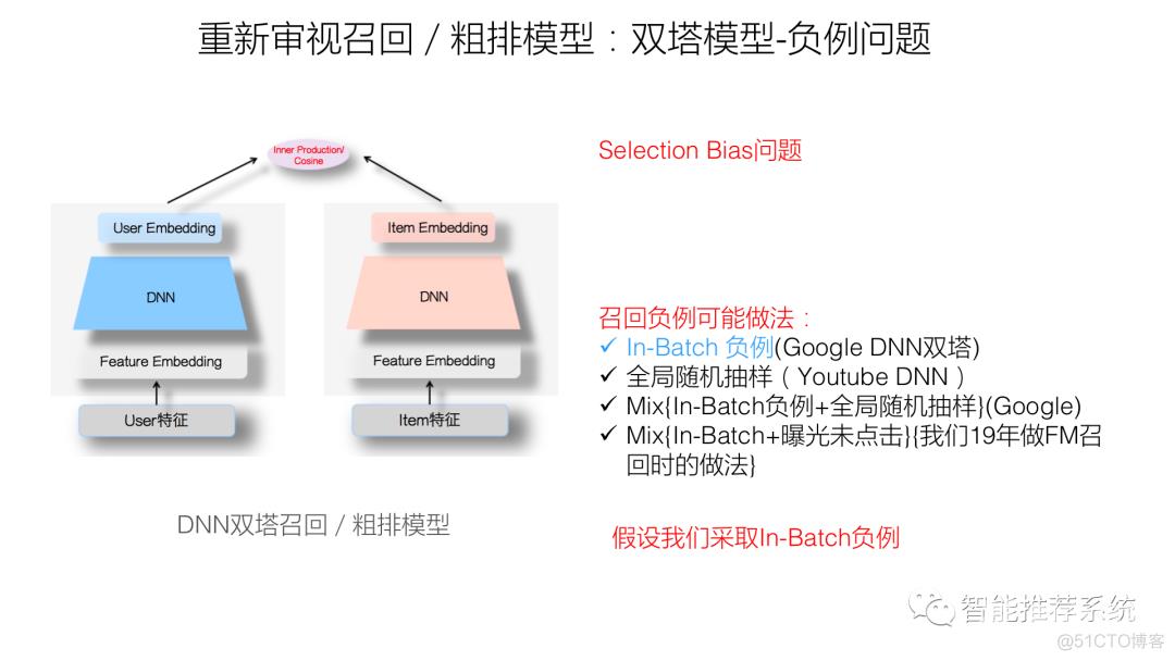 推荐系统的召回粗排模型：对比学习视角_算法_17