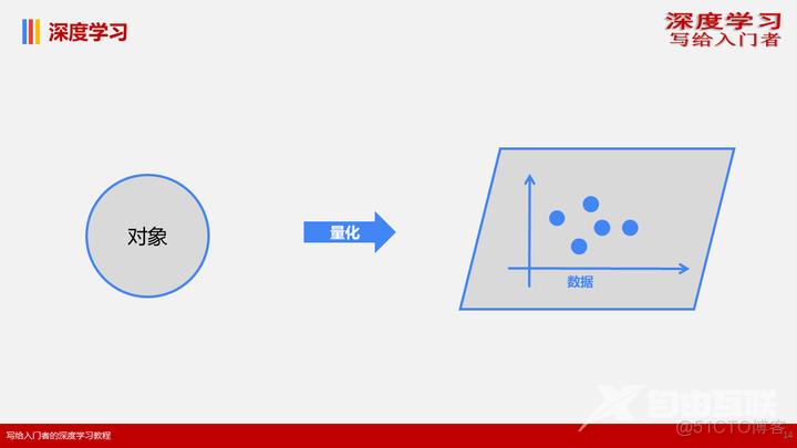 1.1概念基础——什么是深度学习_tensorflow_13