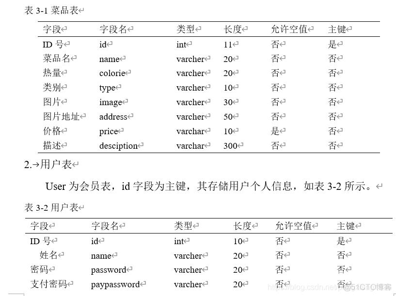 基于VR预约与菜品识别的鼎食城餐饮软件的设计与实现_服务器_15