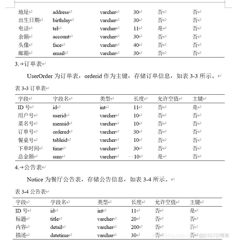 基于VR预约与菜品识别的鼎食城餐饮软件的设计与实现_mysql_16