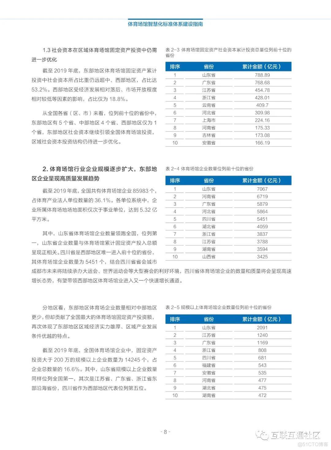 2022体育场馆智慧化标准体系建设指南_大数据_12