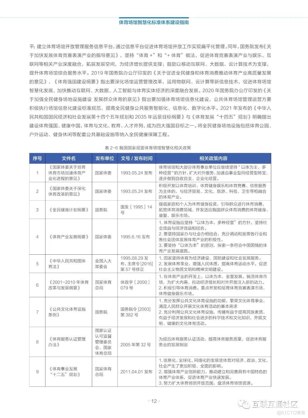 2022体育场馆智慧化标准体系建设指南_人工智能_16