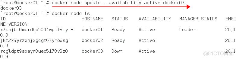 从零开始轻松部署Docker Swarm集群_负载均衡_06