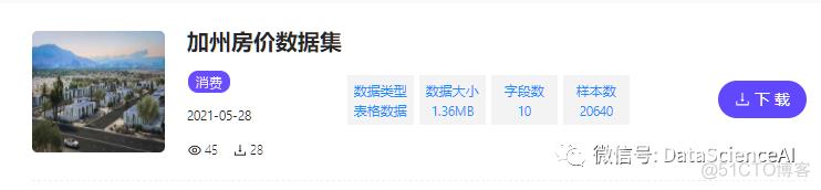 数据集 | 加州房价数据集_数据集