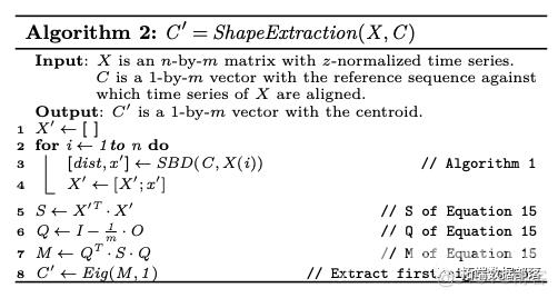 Python用KShape对时间序列进行聚类和肘方法确定最优聚类数k可视化|附代码数据_r语言_05