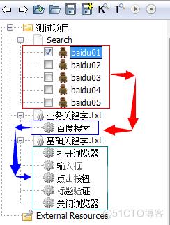 robotFrameworks_API _selenium(分层）_搜索_11