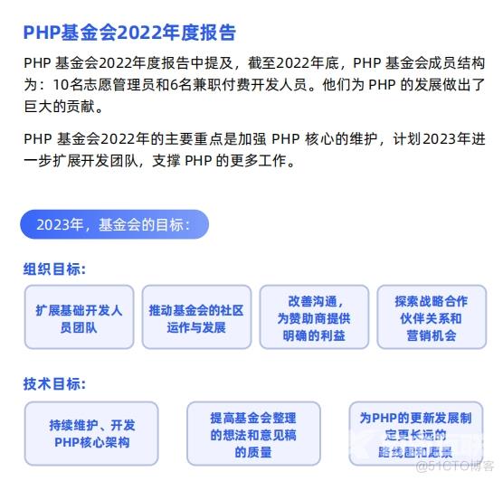 唱衰PHP？这些言论别太离谱~《PHP综合现状分析报告》来了_PHP_02